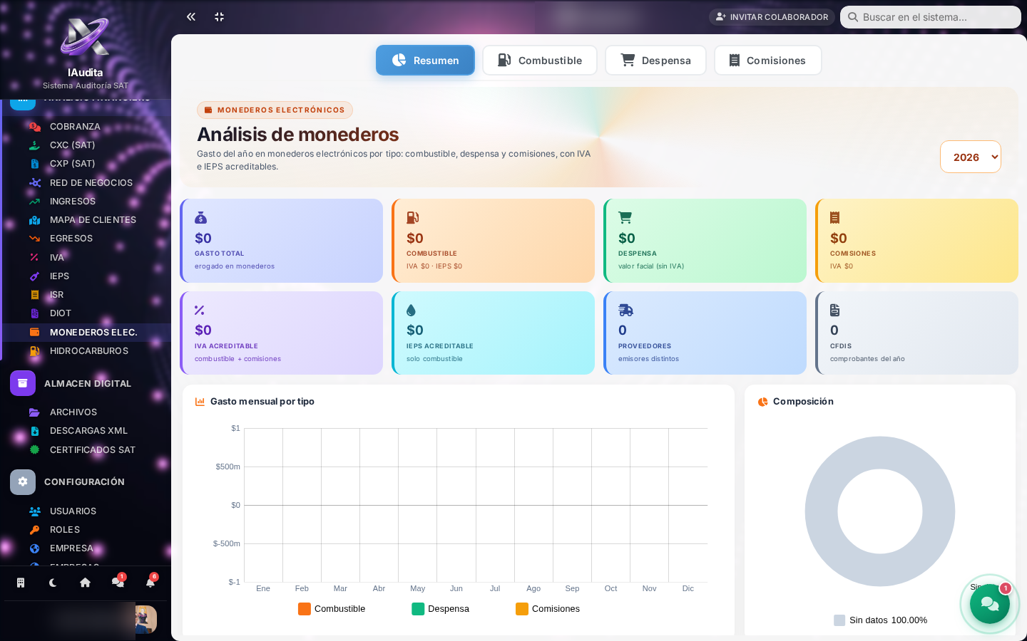 Monederos Electrónicos en iAudita