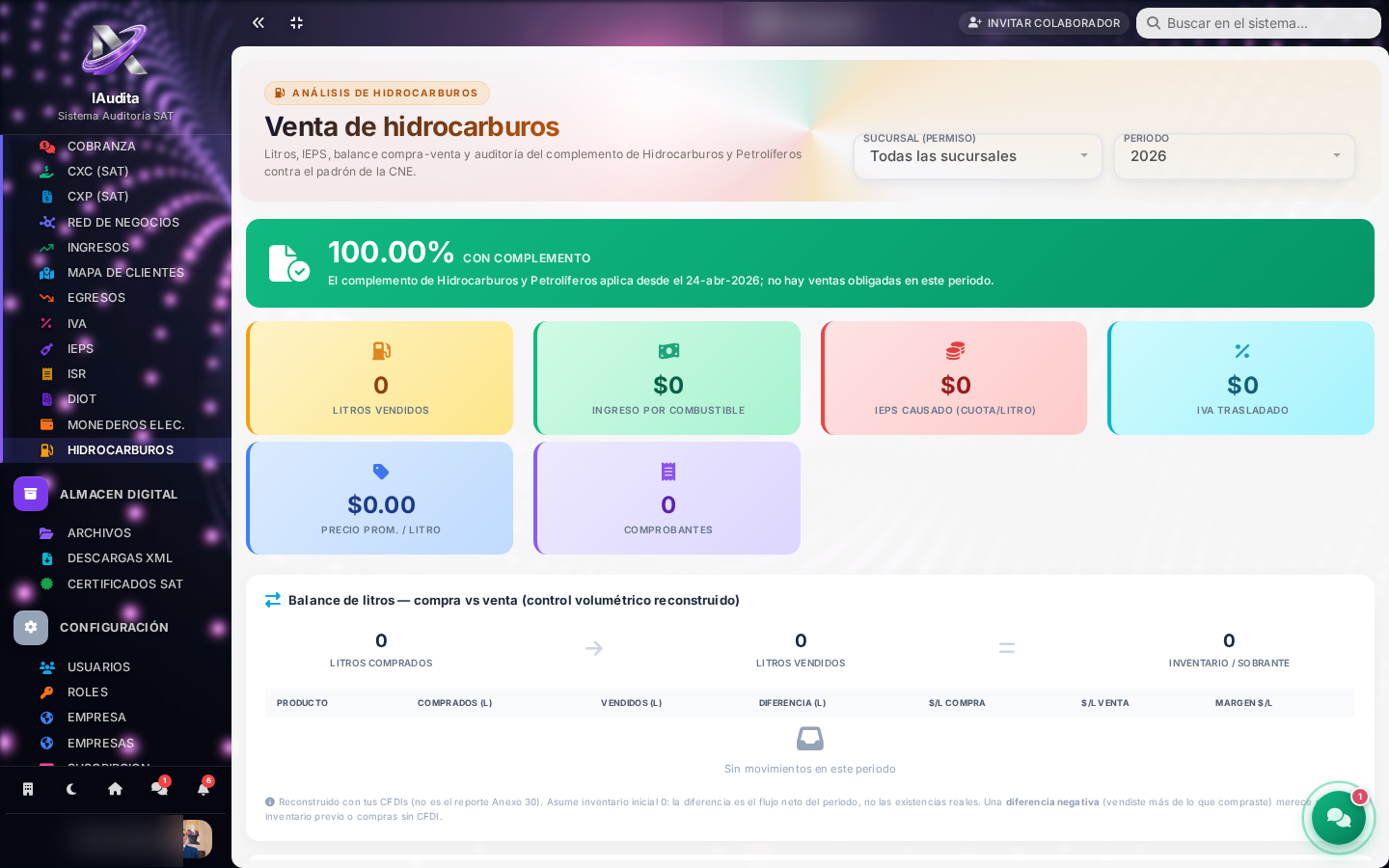 Análisis del complemento de Hidrocarburos en iAudita