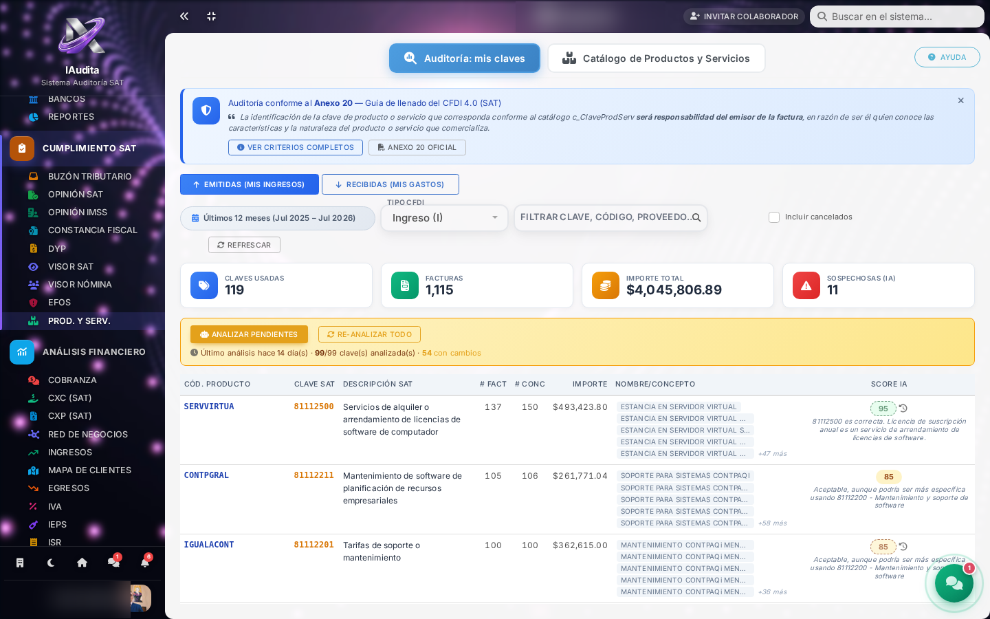 Auditoría Prod/Serv con IA en iAudita