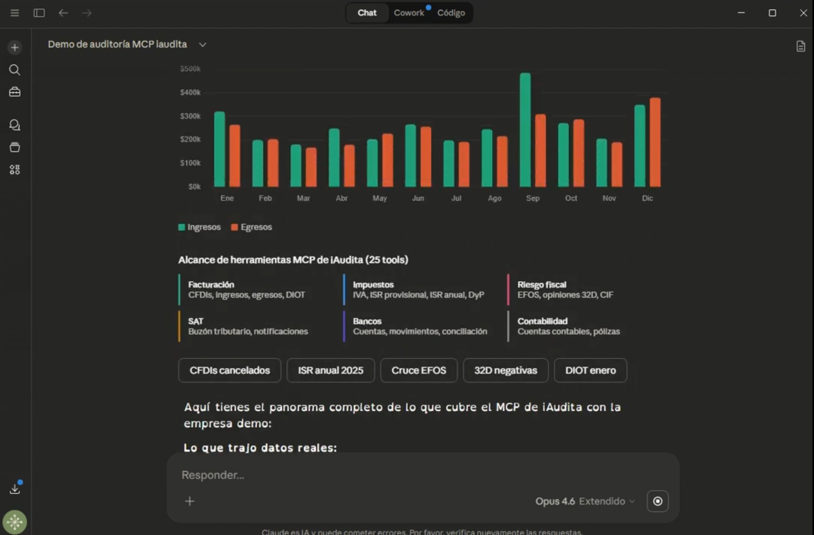 Panorama del MCP de iAudita: 6 categorias de tools, accesos rapidos a cruces tipicos y grafica del ejercicio