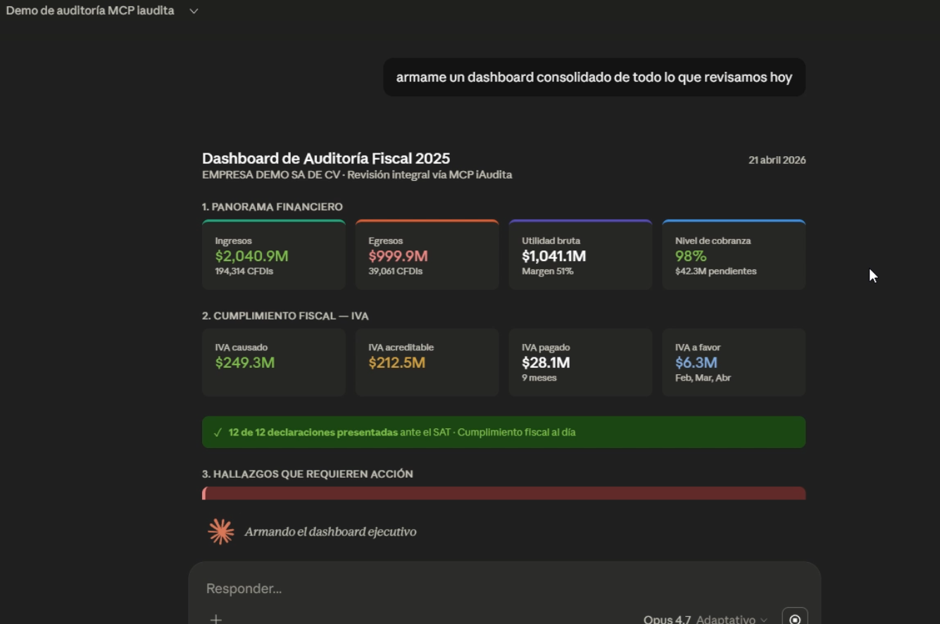 Dashboard de Auditoria Fiscal armado por Claude con KPIs financieros y de IVA