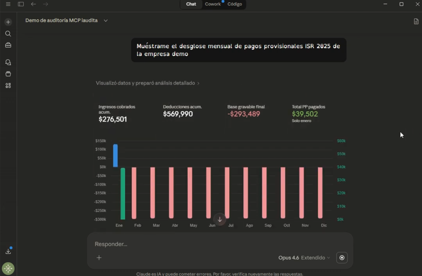 Desglose mensual de pagos provisionales ISR 2025