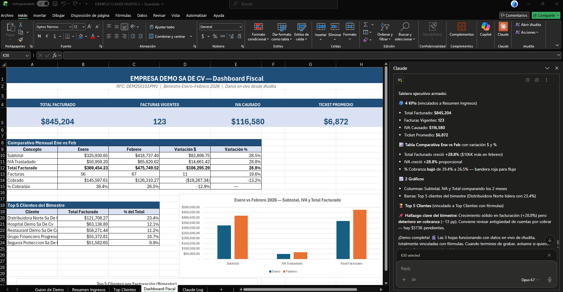 Excel con cinta iAudita y panel lateral de Claude armando un Dashboard Fiscal
