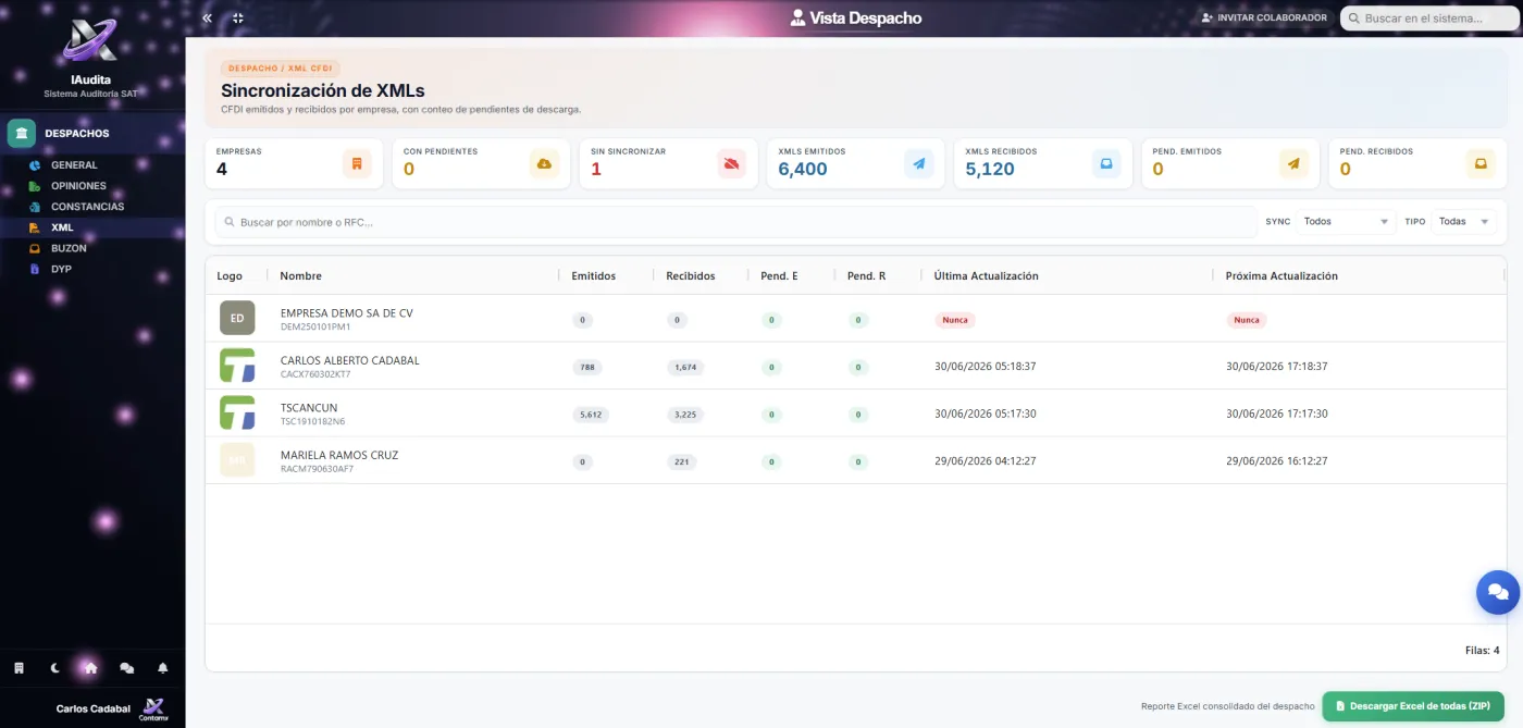 Sincronización de XMLs de iAudita dentro de ContaMX: CFDI emitidos y recibidos y pendientes de descarga por empresa del despacho